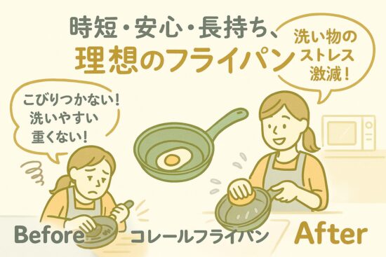コレールフライパン 口コミ