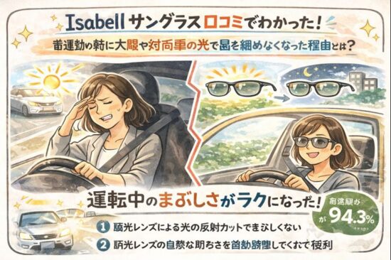 isabellサングラス 口コミでわかった！車通勤の時に太陽や対向車の光で目を細めなくなった理由とは？