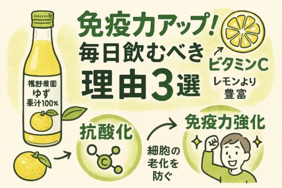 櫛野農園ゆず果汁100%効果